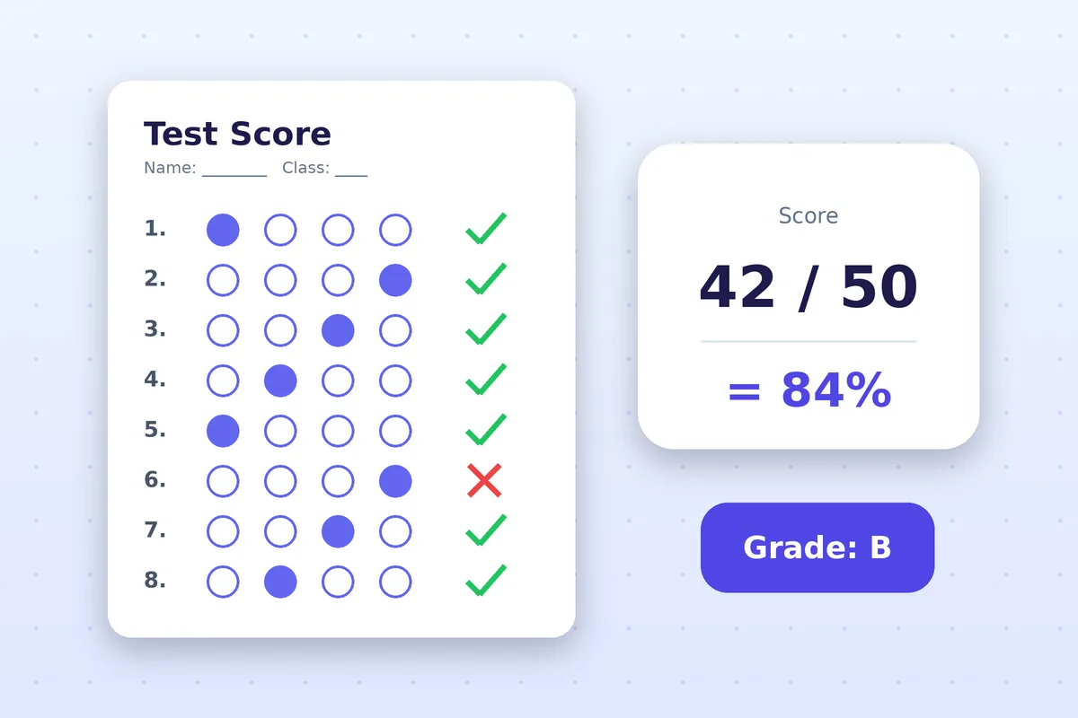 Printed test score reports and a desk calculator used to work out a test grade percentage.