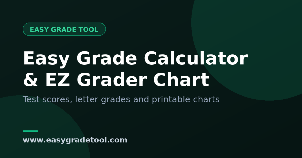 Easy Grade Tool visual